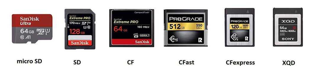 Memory Card Recovery
